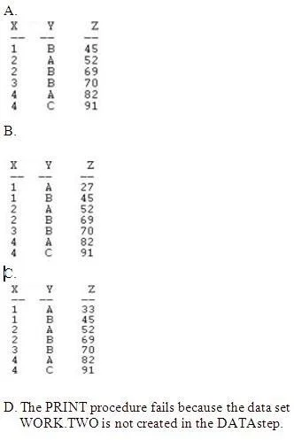 A00-211 question #150 exhibit