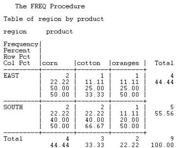 A00-211 question #185 exhibit