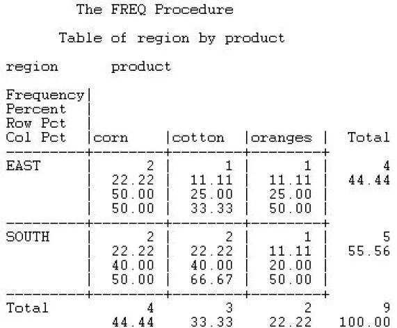 A00-211 question #167 exhibit