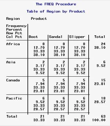 A00-211 question #141 exhibit 2