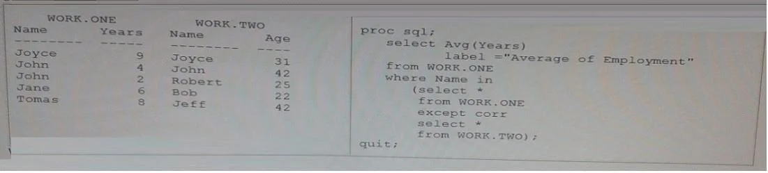 A00-212 question #160 exhibit