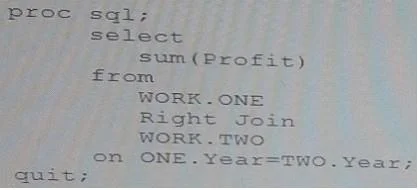 A00-212 question #189 exhibit 2