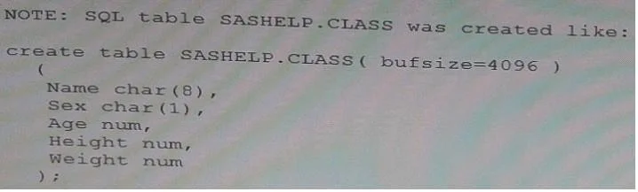 A00-212 question #172 exhibit