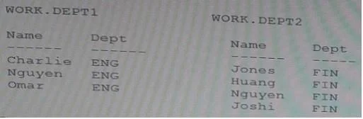 A00-212 question #204 exhibit