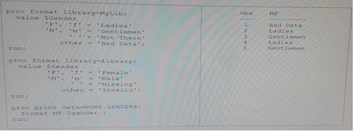 A00-212 question #188 exhibit
