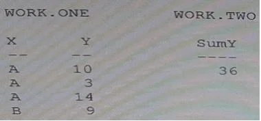 A00-212 question #193 exhibit 1