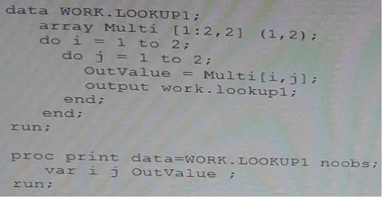 A00-212 question #199 exhibit 1
