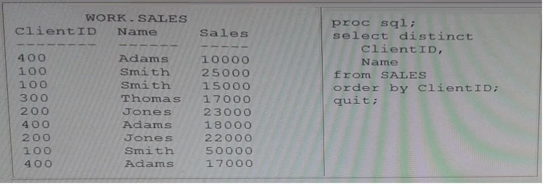 A00-212 question #211 exhibit 1