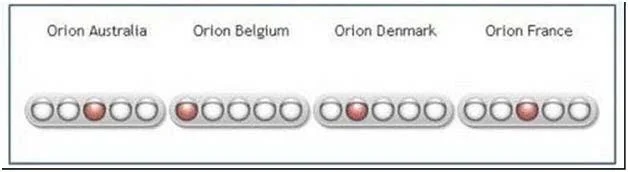 A00-270 question #45 exhibit
