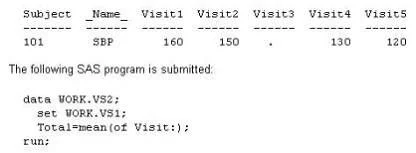 A00-281 question #26 exhibit