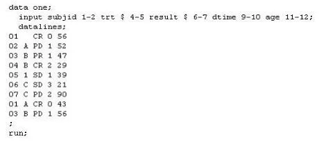 A00-281 question #90 exhibit