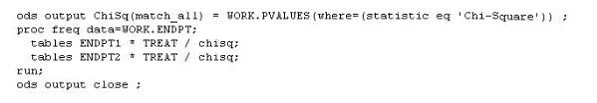 A00-281 question #92 exhibit