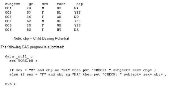 A00-281 question #49 exhibit
