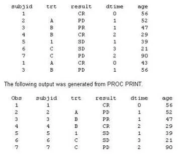 A00-281 question #15 exhibit