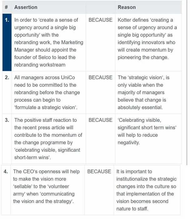 AGILEPM-PRACTITIONER question #88 exhibit 2
