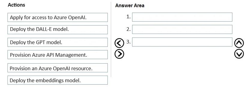 AI-102 question #442 exhibit