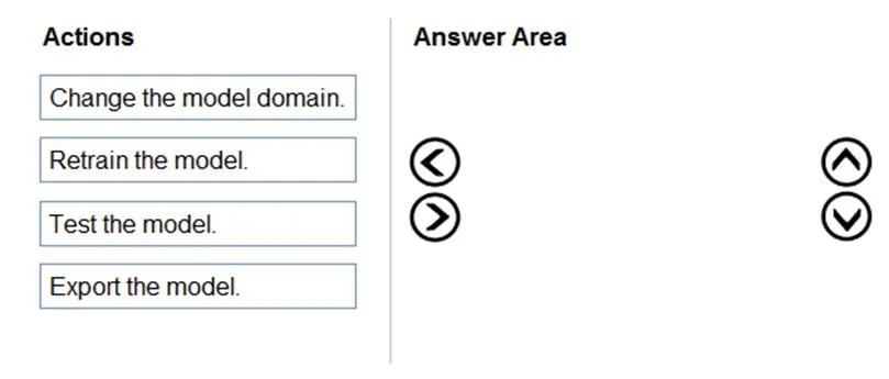 AI-102 question #83 exhibit