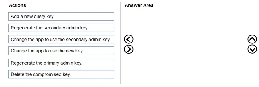 AI-102 question #88 exhibit