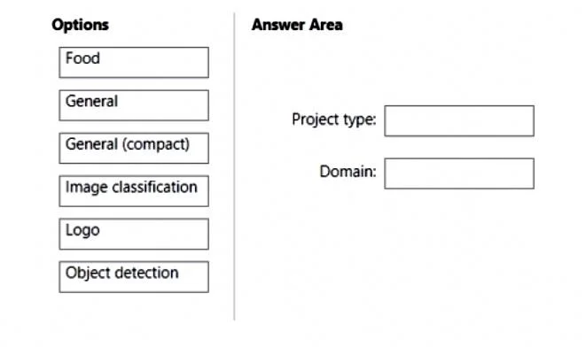 AI-102 question #229 exhibit
