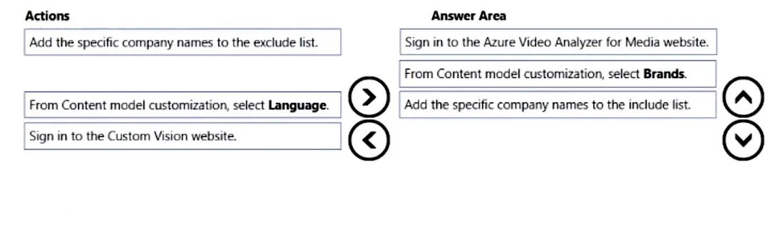 AI-102 question #225 exhibit