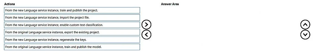 AI-102 question #215 exhibit