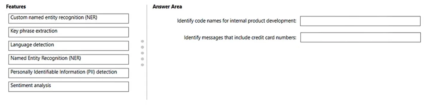 AI-102 question #267 exhibit