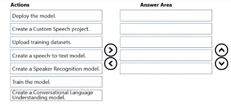 AI-102 question #237 exhibit