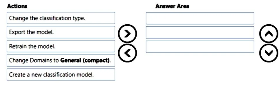AI-102 question #214 exhibit