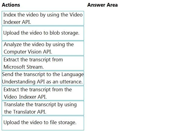 AI-102 question #3 exhibit