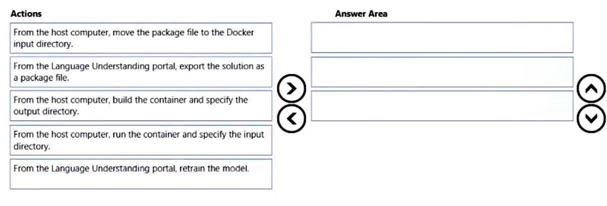 AI-102 question #238 exhibit