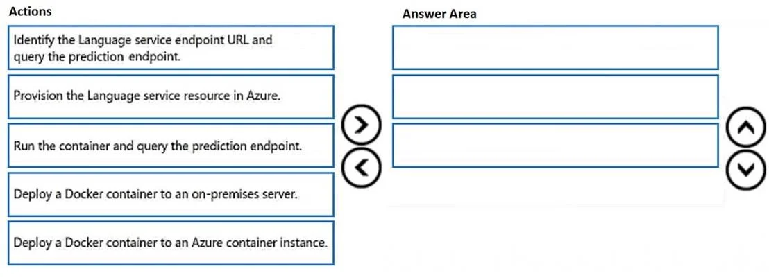 AI-102 question #294 exhibit