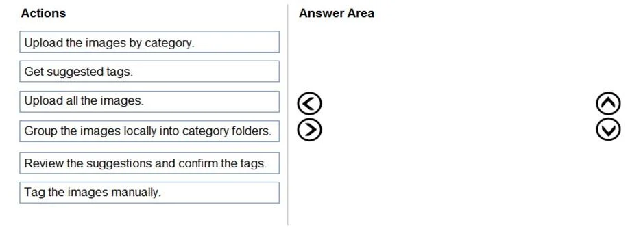 AI-102 question #86 exhibit