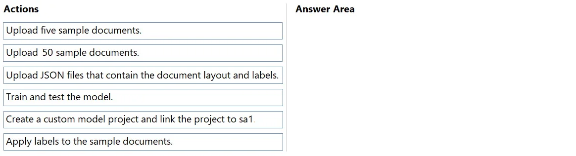 AI-102 question #365 exhibit