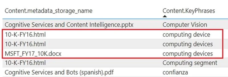 AI-102 question #183 exhibit