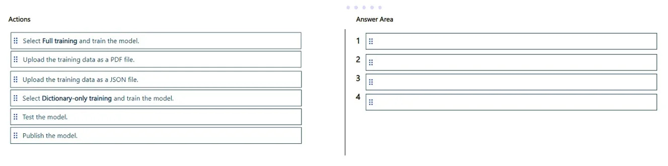 AI-102 question #471 exhibit