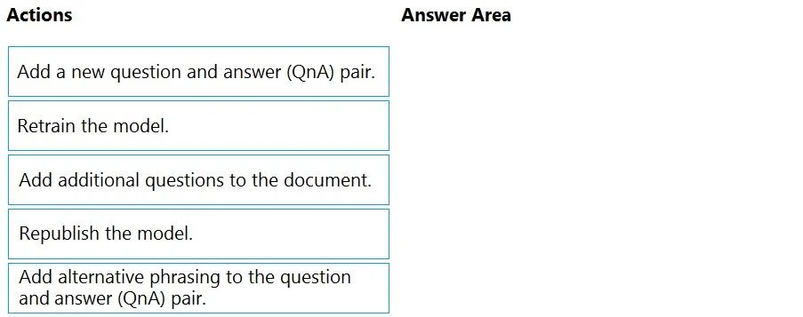AI-102 question #53 exhibit