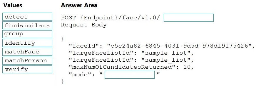 AI-102 question #49 exhibit