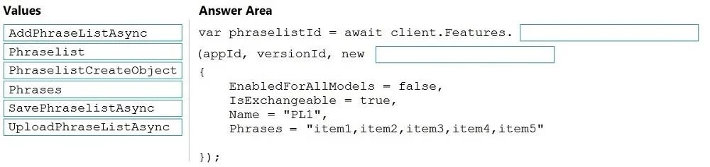 AI-102 question #43 exhibit