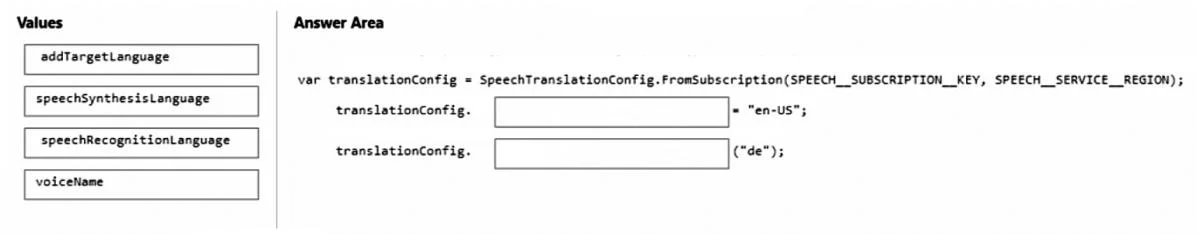 AI-102 question #235 exhibit