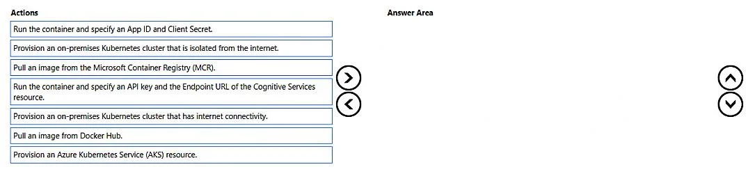 AI-102 question #261 exhibit