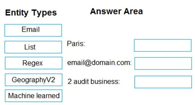 AI-102 question #105 exhibit