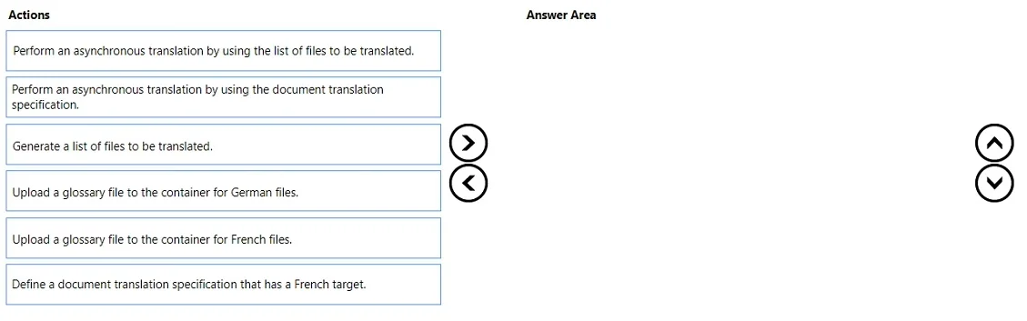 AI-102 question #277 exhibit