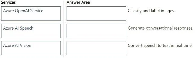 AI-900 question #328 exhibit