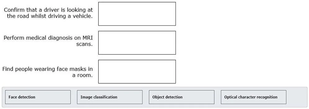 AI-900 question #56 exhibit