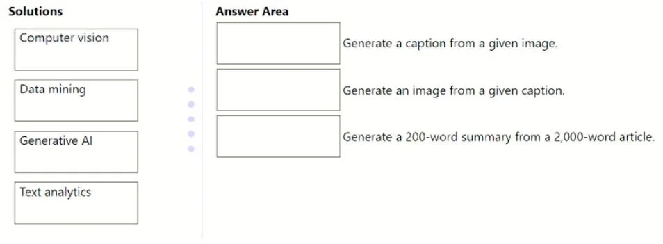 AI-900 question #297 exhibit