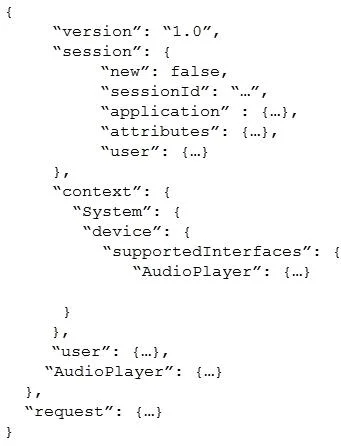 AXS-C01 question #65 exhibit