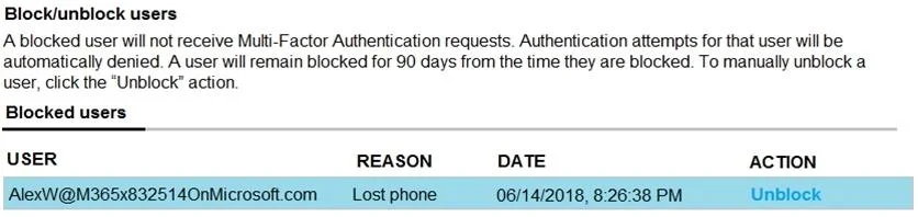 AZ-101 question #28 exhibit
