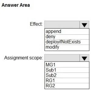 AZ-104 question #830 exhibit 4
