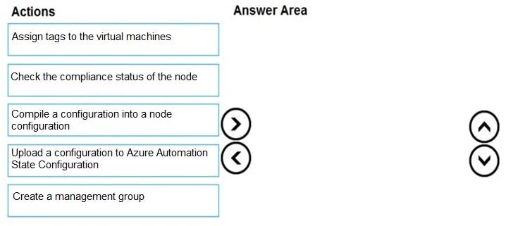 AZ-104 question #306 exhibit 2