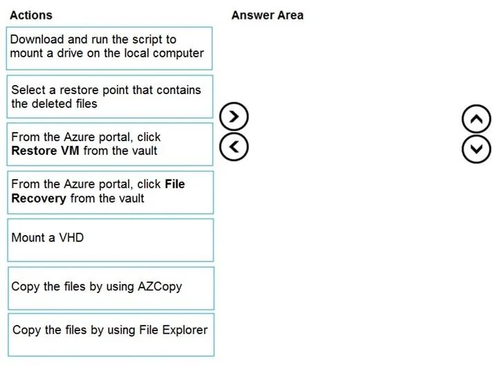 AZ-104 question #197 exhibit